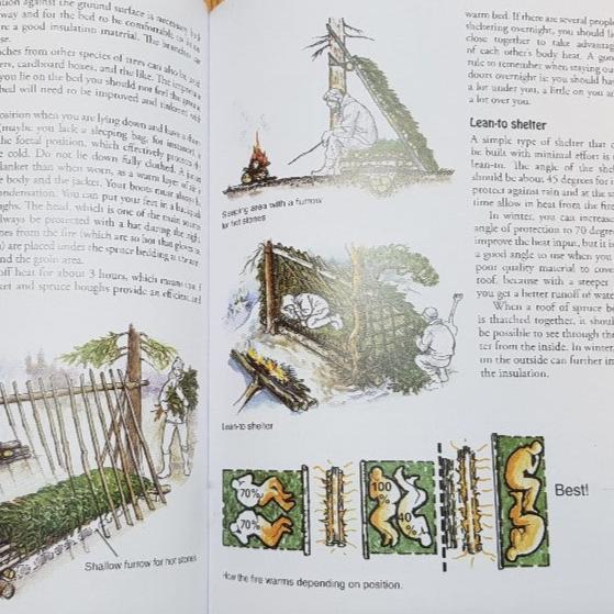 Outdoors the Scandinavian Way - Survival Skills. Page sample detailing how to build emergency shelters in the wilderness