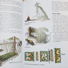 Outdoors the Scandinavian Way - Survival Skills. Page sample detailing how to build emergency shelters in the wilderness